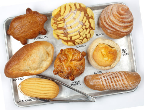 Pan de dulce petite charola